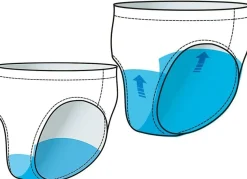 BADER Damen Inkontinenz-Slip