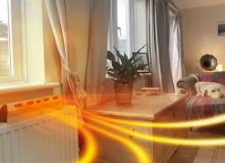 LIVINGTON Heizungsventilator