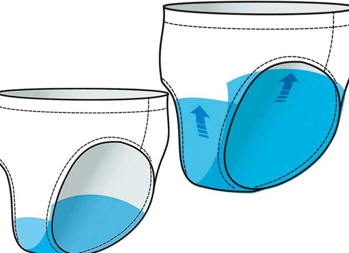 BADER Herren Inkontinenz-Slip