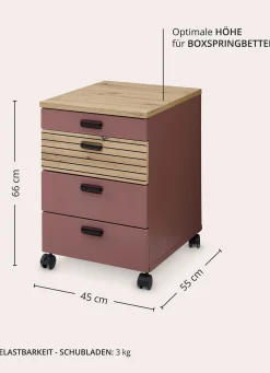 BADER Rollcontainer