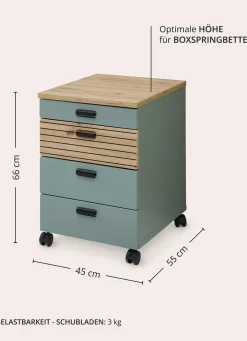BADER Rollcontainer