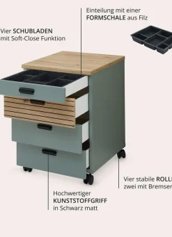 BADER Rollcontainer