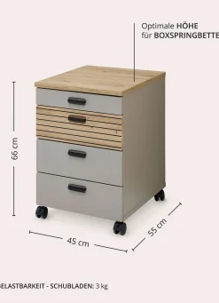 BADER Rollcontainer
