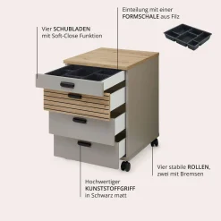 BADER Rollcontainer