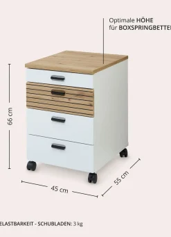 BADER Rollcontainer